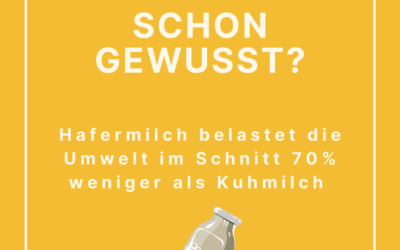 Pflanzliche Milch