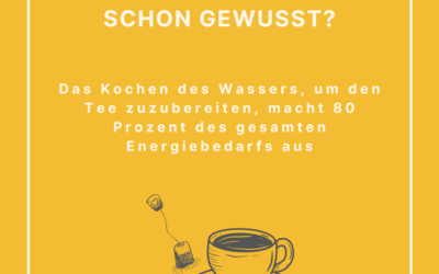 Kaffee oder Tee? – nachhaltiges Konsumieren in der kalten Jahreszeit