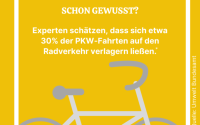 Mobilität