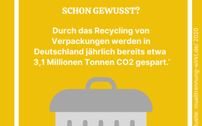 Mülltrennung