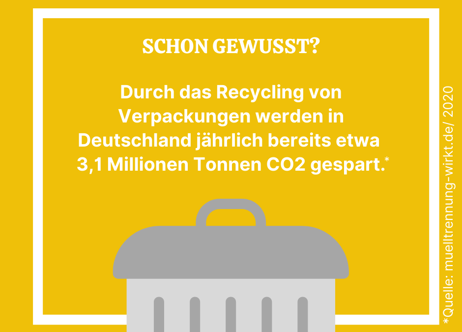 Mülltrennung