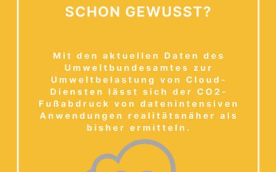 Digitalisierung und Nachhaltigkeit